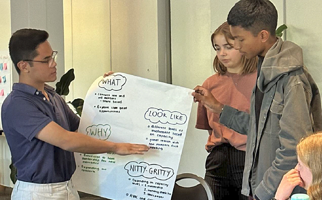 Co-design with young people